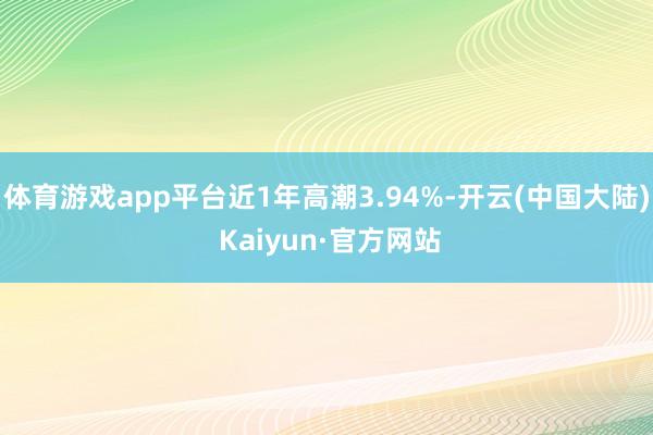 体育游戏app平台近1年高潮3.94%-开云(中国大陆) Kaiyun·官方网站